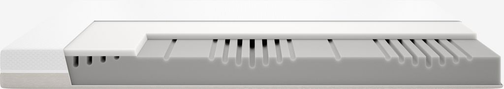 Dušek PLUS F100 90x190 cm